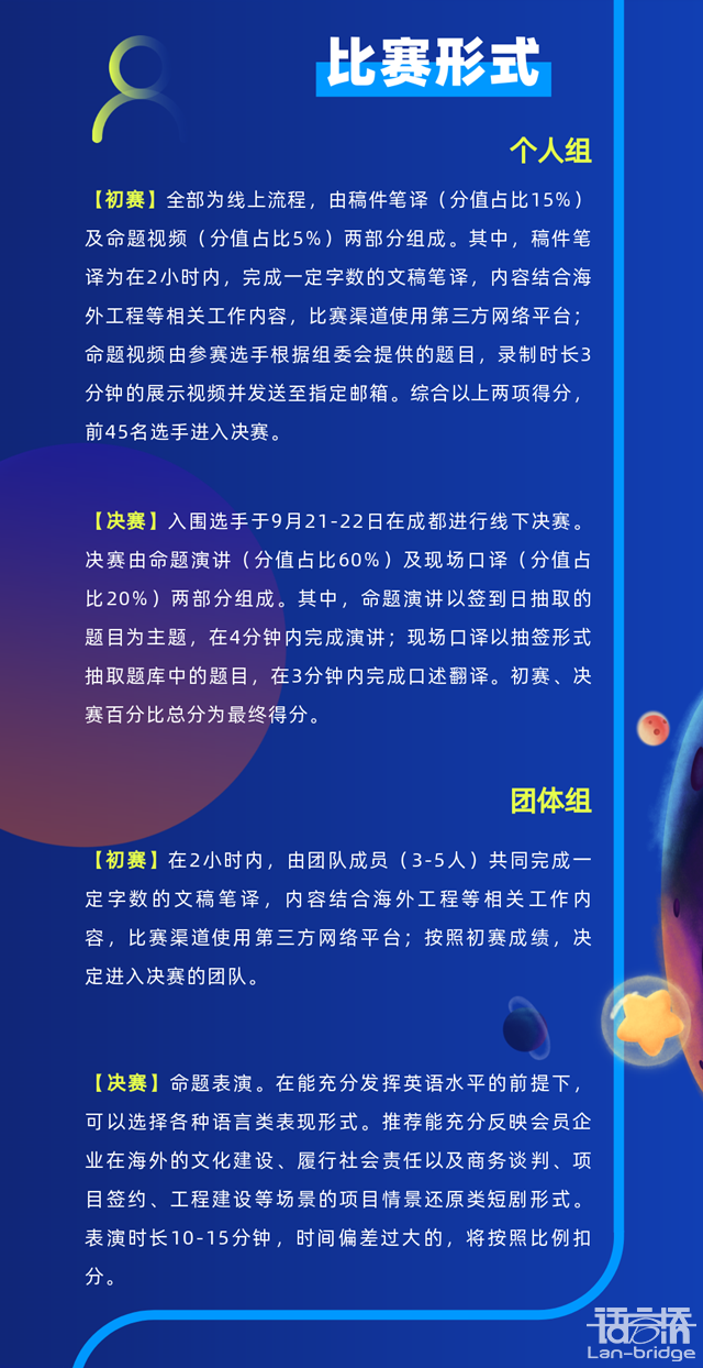 開賽在即|“譯路之星”英語風采大賽參賽指南2.0來了！